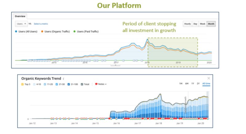 flights-com-graph.jpg